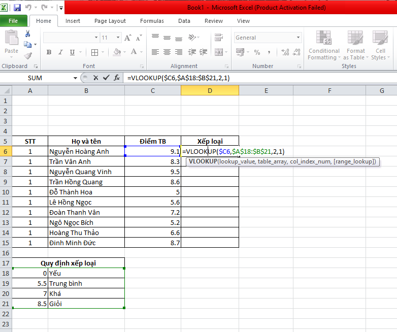 Sử dụng VLOOKUP dò tìm tuyệt đối để lấy dữ liệu