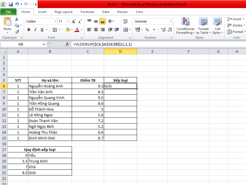 Sử dụng VLOOKUP dò tìm tuyệt đối để lấy dữ liệu