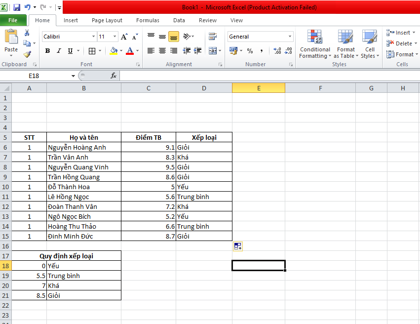 Sử dụng VLOOKUP dò tìm tuyệt đối để lấy dữ liệu