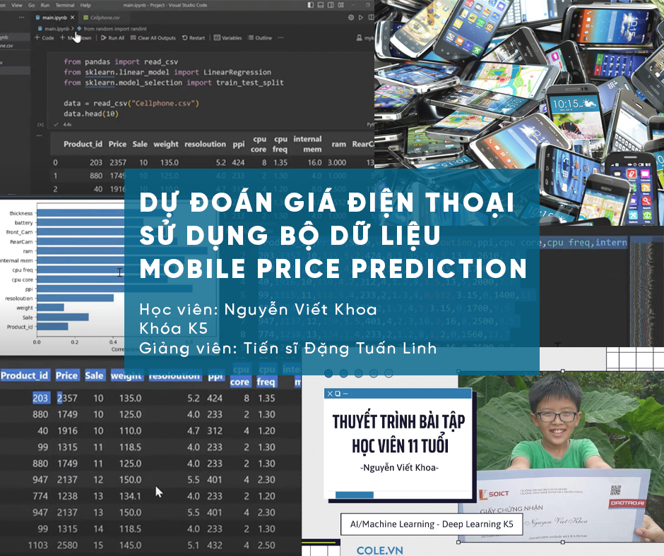 [Project AI/ML/DL – K5] Dự đoán giá điện thoại sử dụng bộ dữ liệu Mobile Price Prediction
