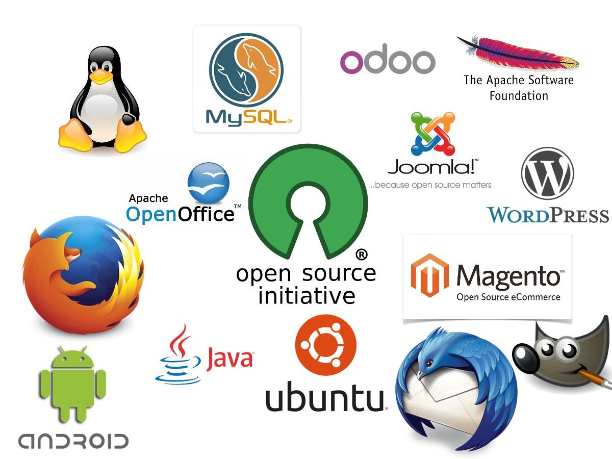 Một số ví dụ tiêu biểu về Open Source