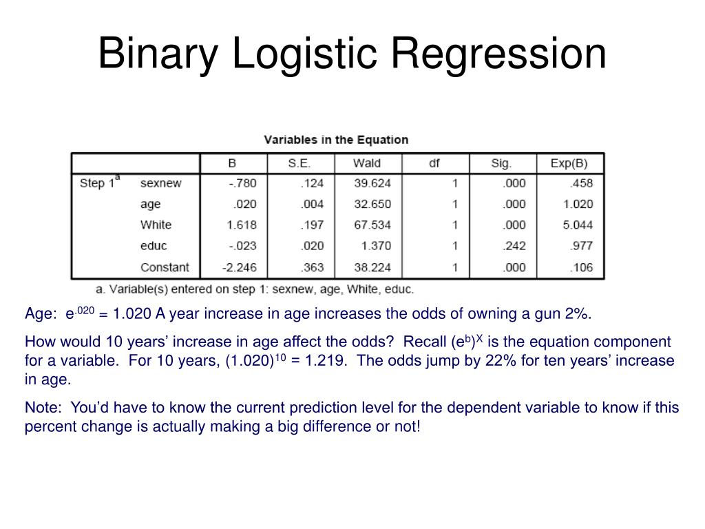 Ứng dụng Multinomial logistic regression