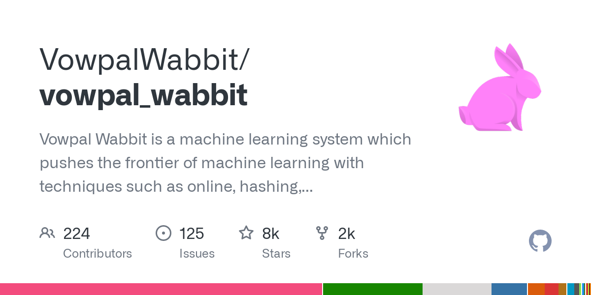 Vowpal Wabbit - open-source deep learning framework
