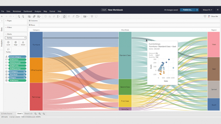 Hướng dẫn hoàn chỉnh về Tableau Viz Extensions