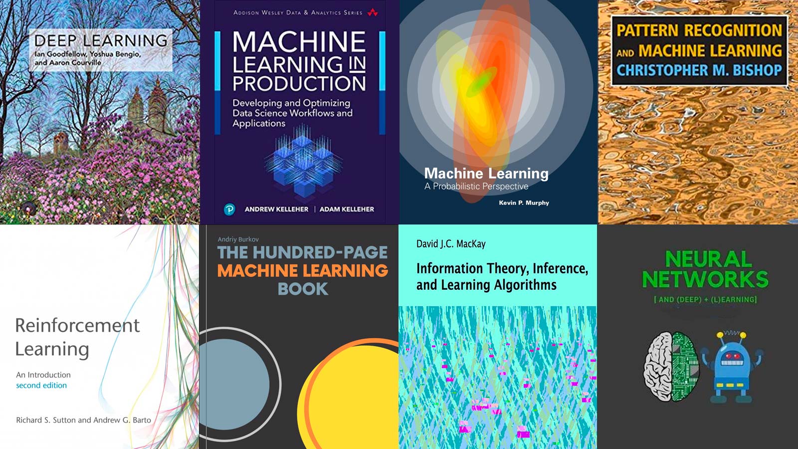 Ngày nay đã có rất nhiều nguồn học machine learning