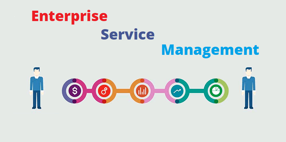 Hiểu về Enterprise Service Management (ESM)