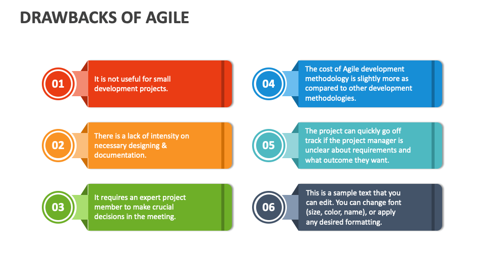 Một số hạn chế của việc sử dụng Agile