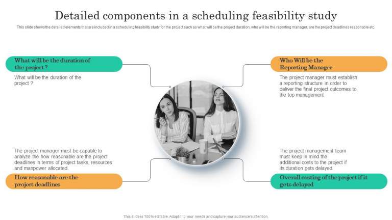 Nghiên cứu khả thi - Feasibility Study trong project management