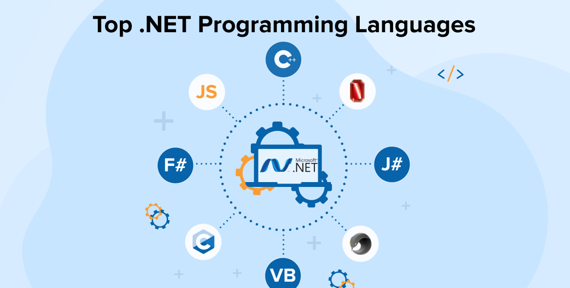 Các ngôn ngữ lập trình TOP của .NET