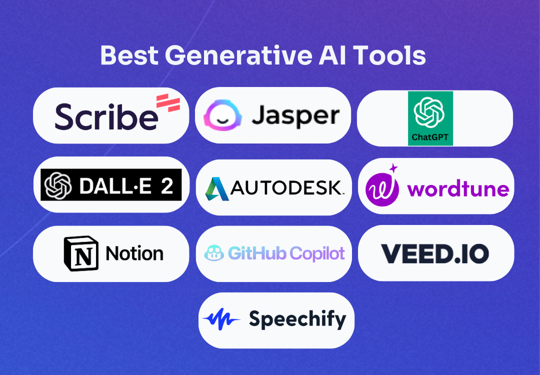 Các Generative AI tools nổi tiếng nhất