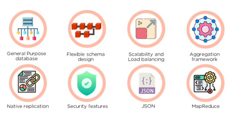 Tổng quan về non-relational database - MongoDB