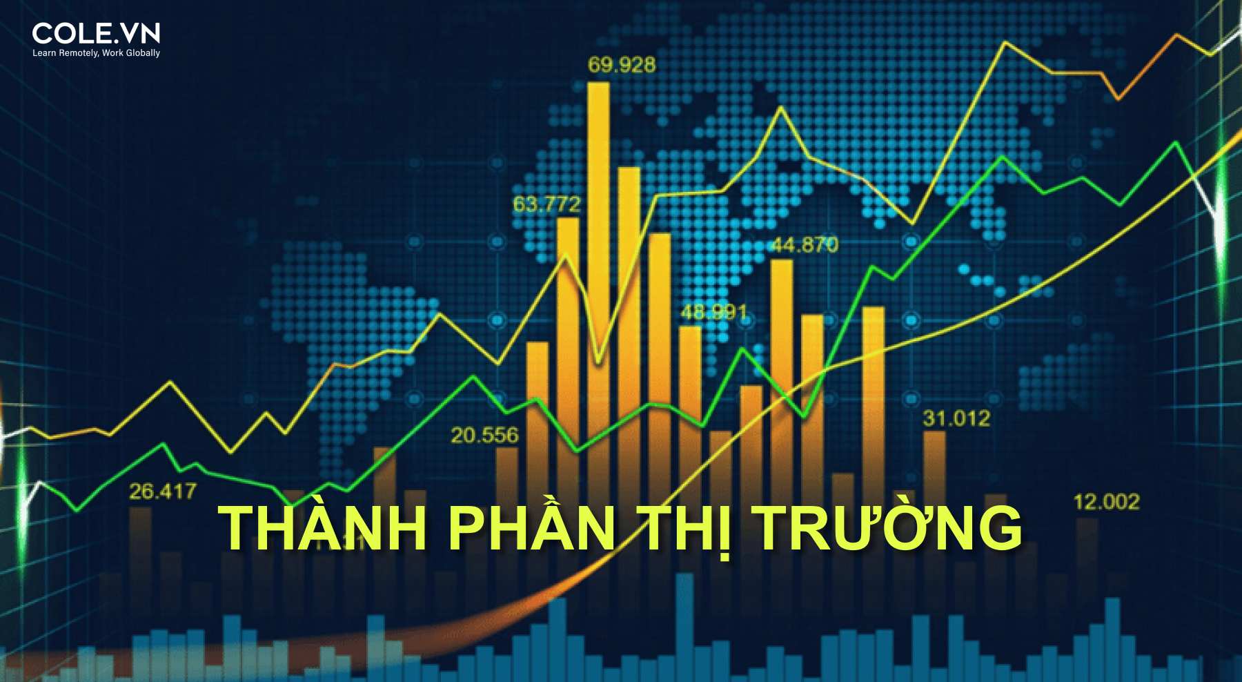 Thành phần của thị trường chứng khoán