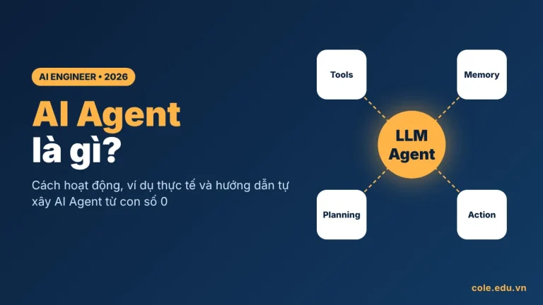 AI Agent là gì - tổng quan cách hoạt động và cách tự xây AI Agent